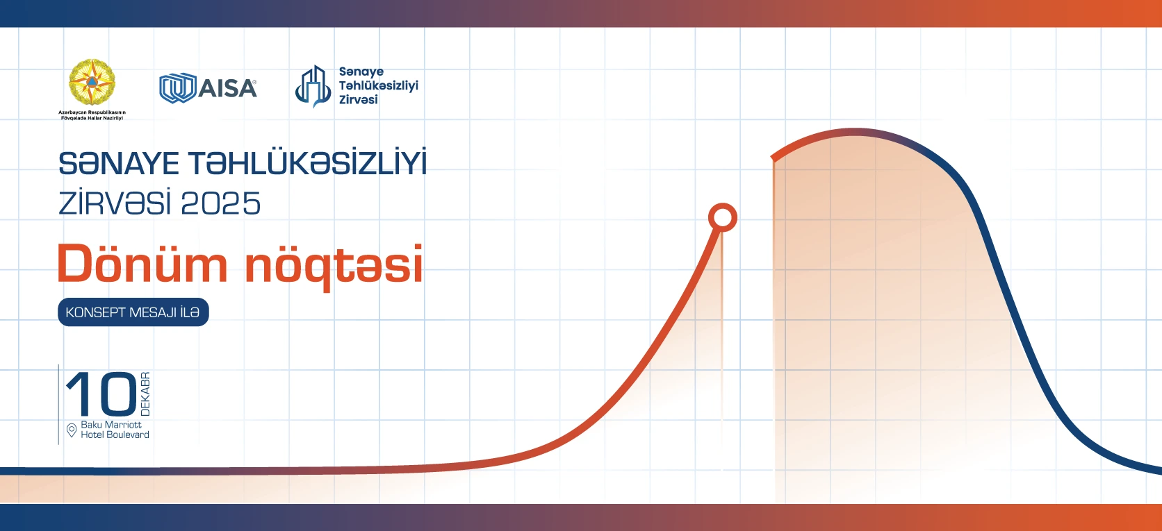 Sənaye Təhlükəsizliyi Zirvəsi  2025 - Dönüm nöqtəsi